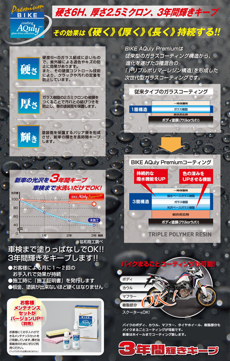 ホンダドリーム店コーティング アクリー メンテナンスキット 超定番 ホンダドリーム店コーティング アクリー メンテナンスキット 超定番